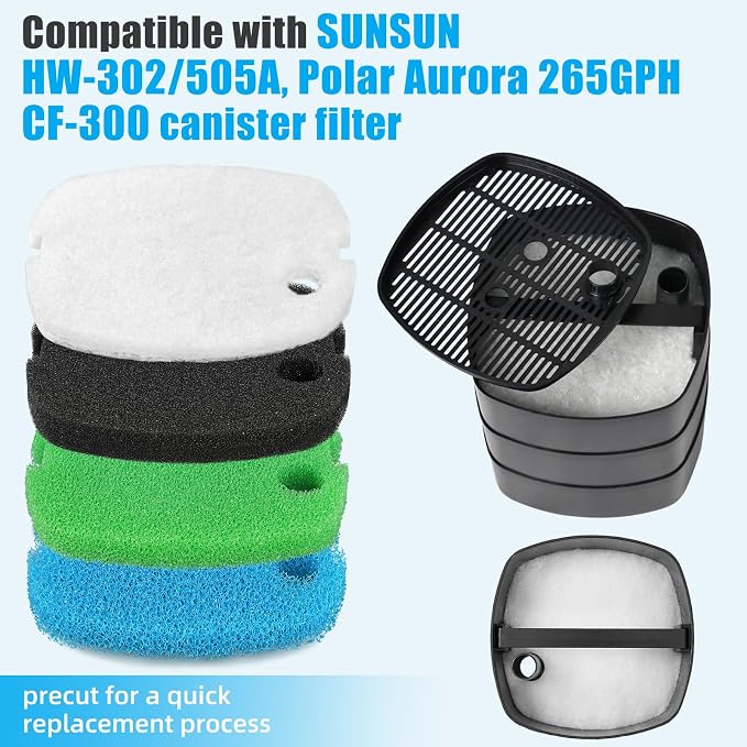 AQUANEAT Replacement Canister Filter Pads Compatible - Image 2