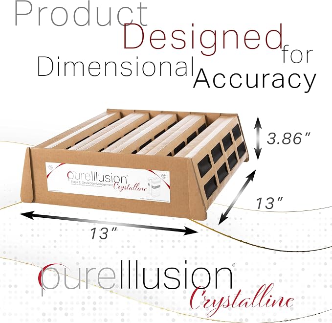 PureIllusion Scientifically Tested Gas & Odor Filter - Image 3