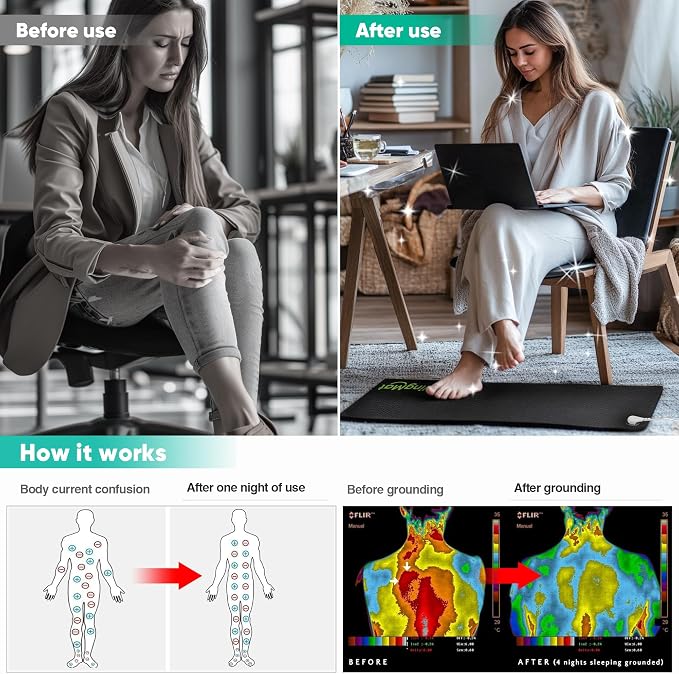 Grounding Mat for Sleep, Pain Relief, Inflammation, Wellness. Earth Connected - Image 3