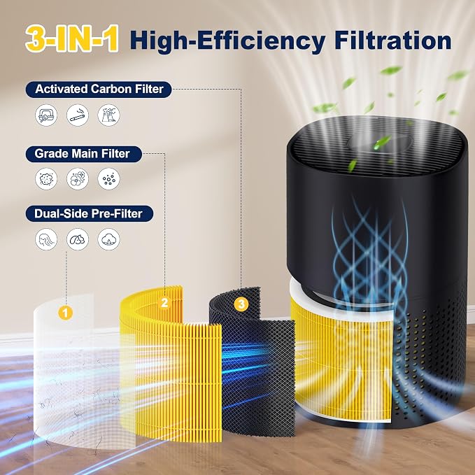 2 Pack 240 Pet Care Replacement Filter Compatible - Image 3