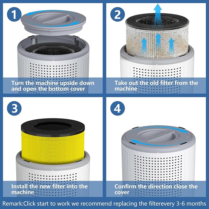 AP050 Replacement Filter, Compatible - Image 6