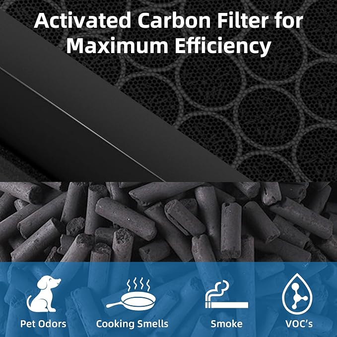 Vital 200S Replacement Filter for LEVOIT Vital 200S Air Purifier, 3-in-1 True - Image 5
