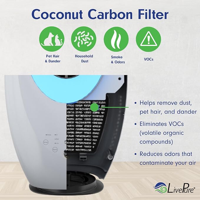 LivePure Bladeless Oscillating Fan w/Filter and Aroma Tray. 3-Speed Adjustment - Image 6