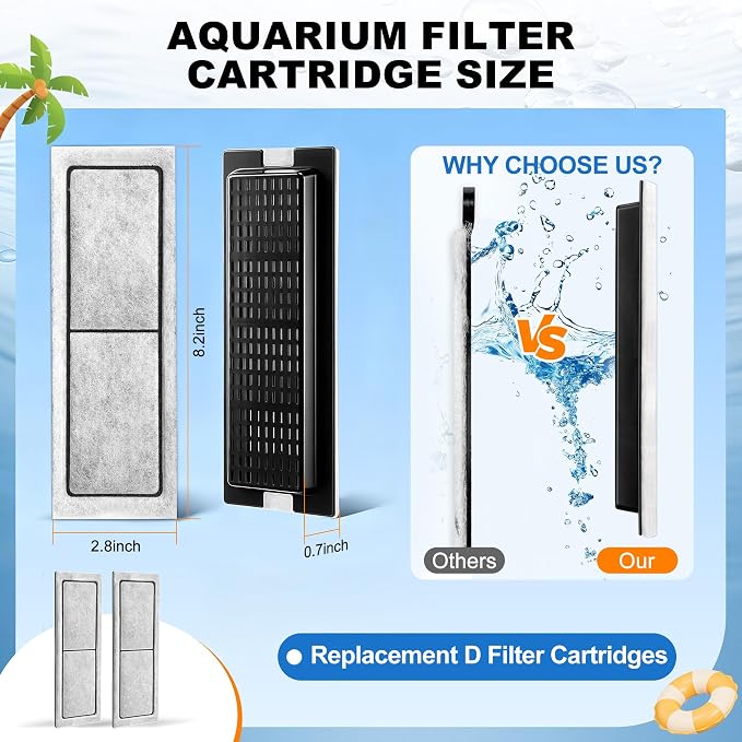 2 Pack Replacement Carbon D Filter Cartridges Compatible - Image 7