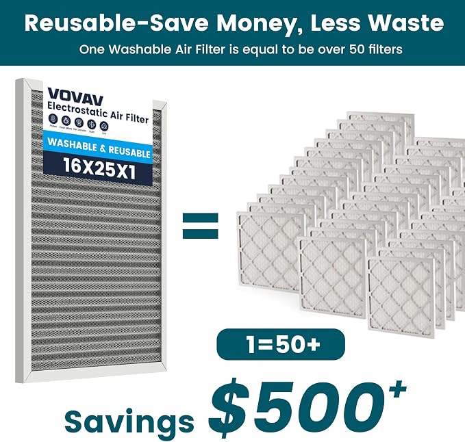 16x25x1 Air Filter-MERV 8, Washable & Reusable Electrostatic Filter, AC/HVAC - Image 2