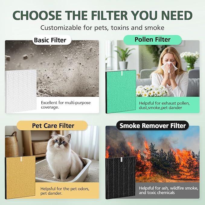 isinlive 115115 HEPA Replacement Filters A - Image 4