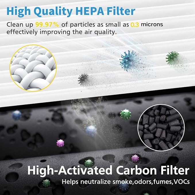 4 Pack K2 Replacement Filter Compatible - Image 5