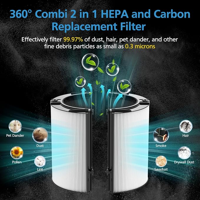 2 Pack Combi 360°Glass Filter For Dyson HP1 HP2 TP09 TP07 TP06 TP04 TP10 TP7A - Image 6