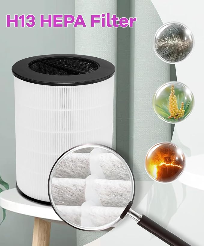 Replacement Filter Compatible - Image 7
