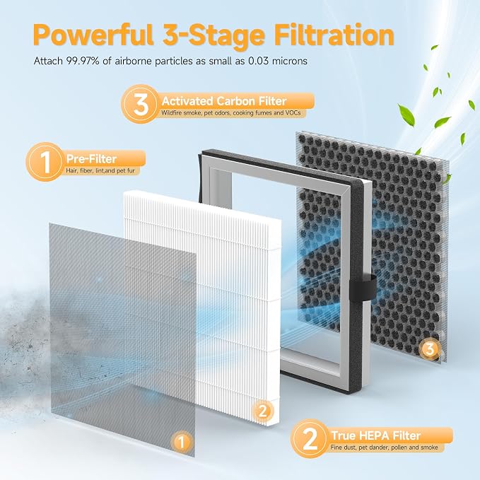 JF500 Replacement Filter Compatible - Image 3
