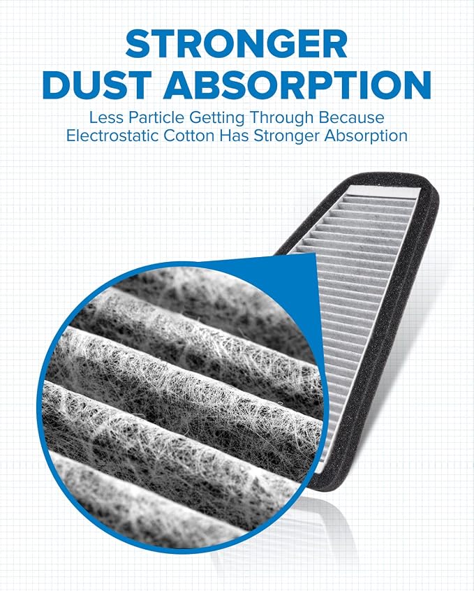 PHILTOP HEPA Cabin Air Filter w/Activated Carbon, Compatible - Image 7