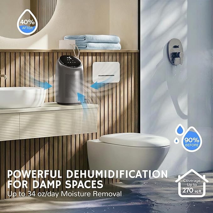 Airthereal Zephyr AZH200 Air Purifier and Dehumidifier Combo, 34 oz Small - Image 3