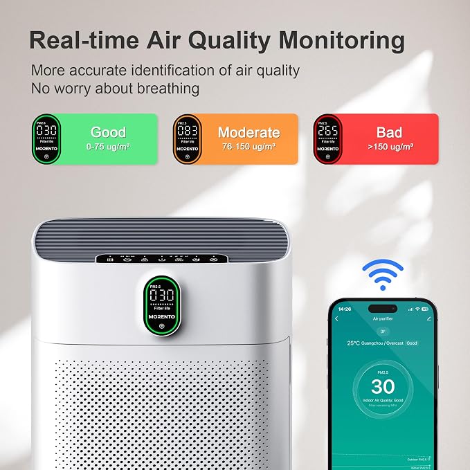 MORENTO Air Purifier for Home Large Room Bedroom Up to 1076 ft², Wi-Fi and - Image 5
