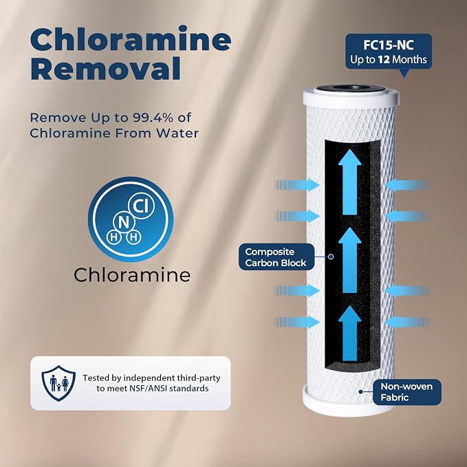 iSpring US31-NC Classic 3-Stage Under Sink Water Filtration System - Image 2