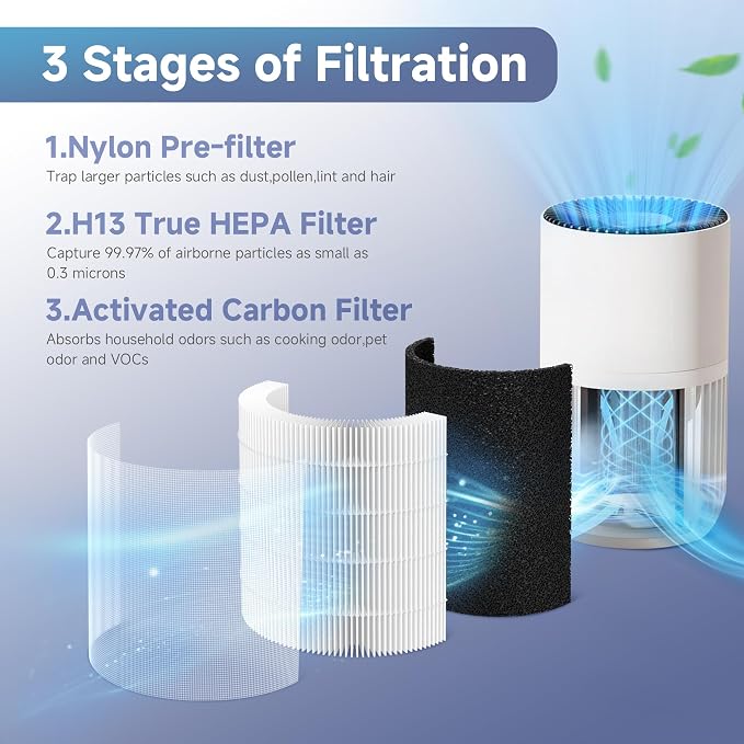 2 Packs H7126 Replacement Filter Compatible - Image 4