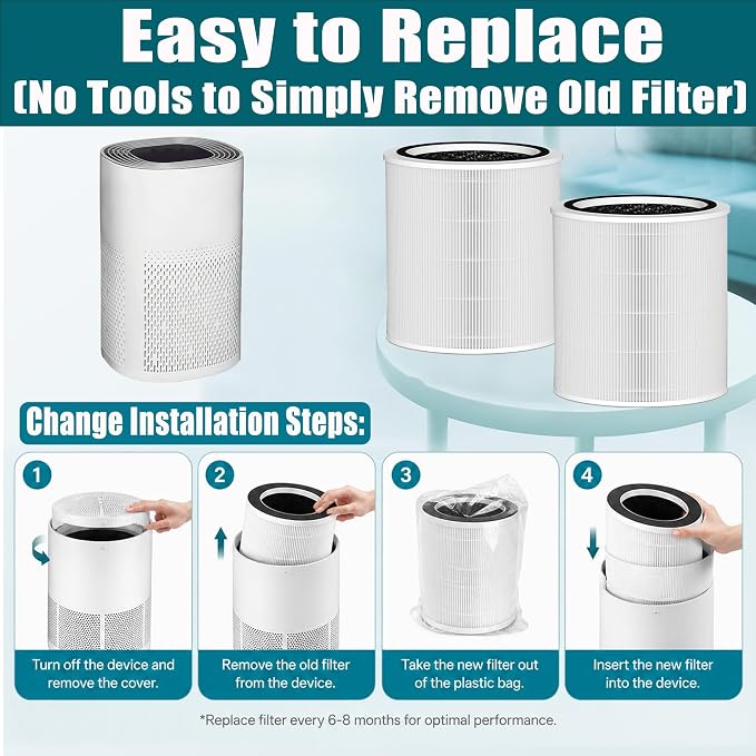 2 Pack 12010 Replacement Filters - Image 6