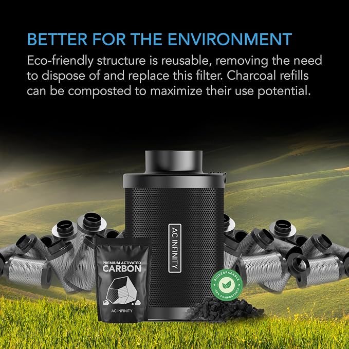 AC Infinity Refillable Carbon Filter Kit 6” - Image 6