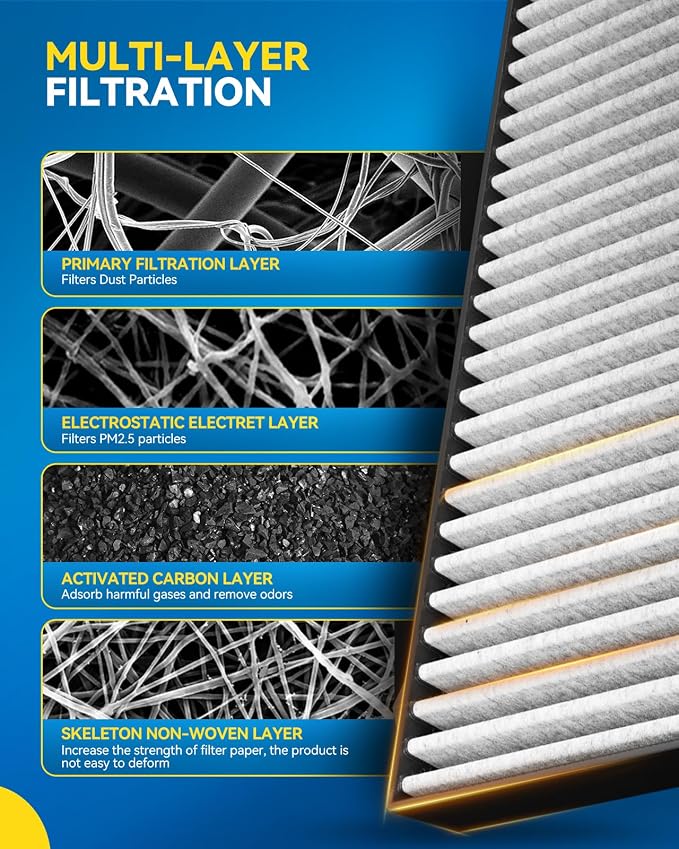 PHILTOP Cabin Air Filter, Compatible - Image 4