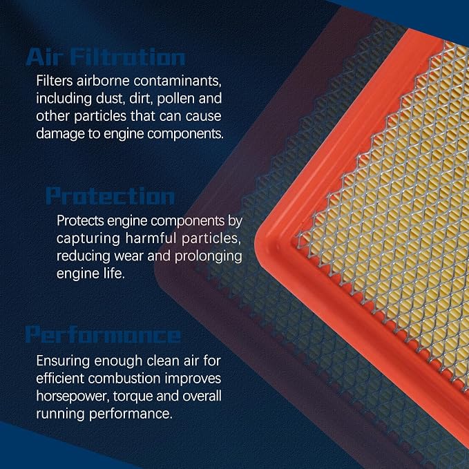 A3244C Engine Air Filter for 2019-2024 Chevy Silverado 1500/2500 HD/3500 HD - Image 5