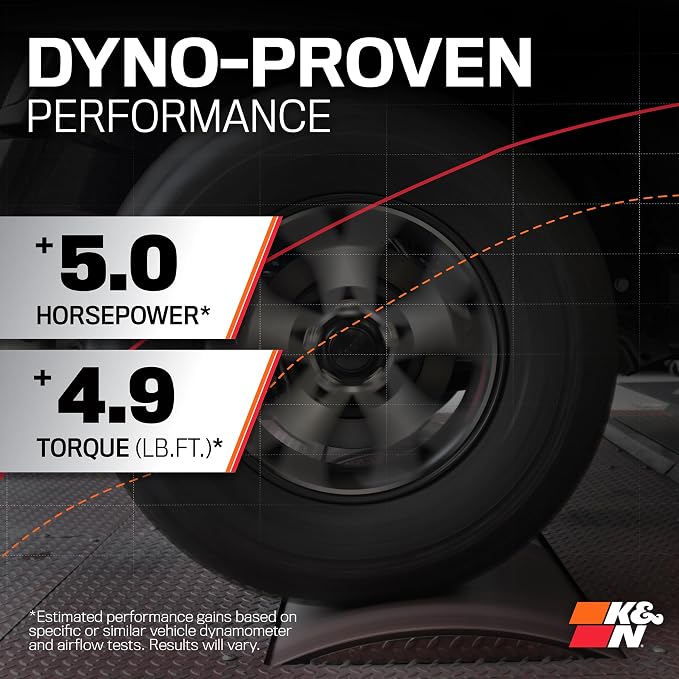 K&N Cold Air Intake System: High-Flow Air Filter, Increase Performance & - Image 3