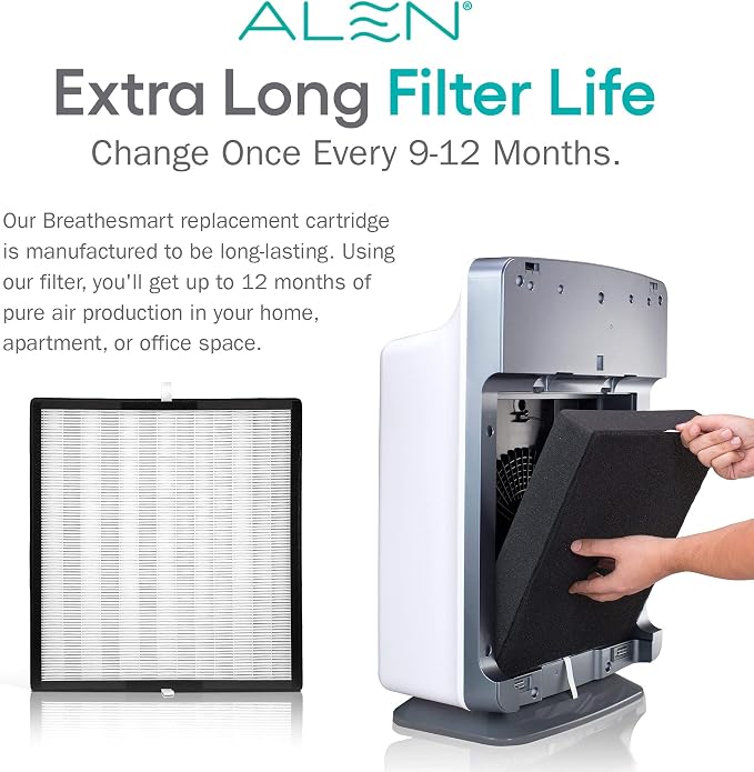 Alen Classic Replacement Air Filter - Image 14