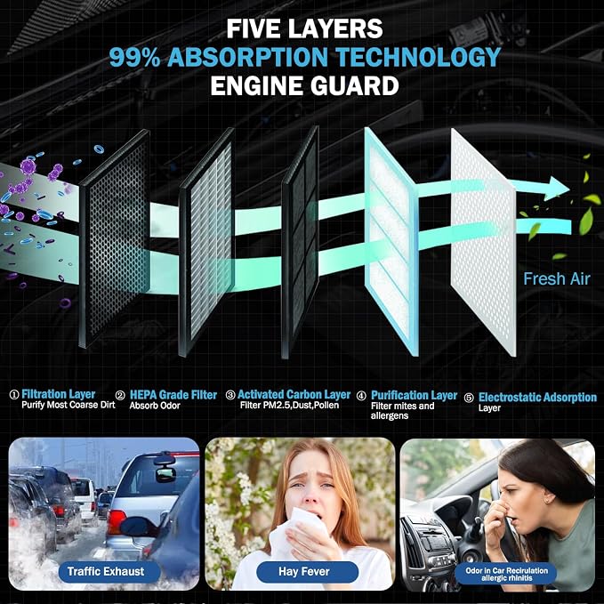1Pcs Cabin Air Filter & 1Pcs Engine Air Filter Accessories - Image 4