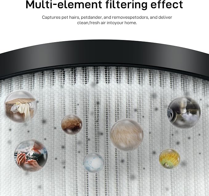 SAKEGDY M01 Filters Replacement Compatible - Image 2