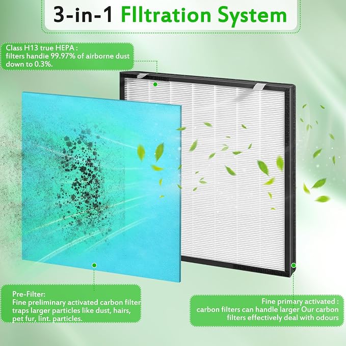 2 Pack 1550 Replacement Filter Compatible - Image 2
