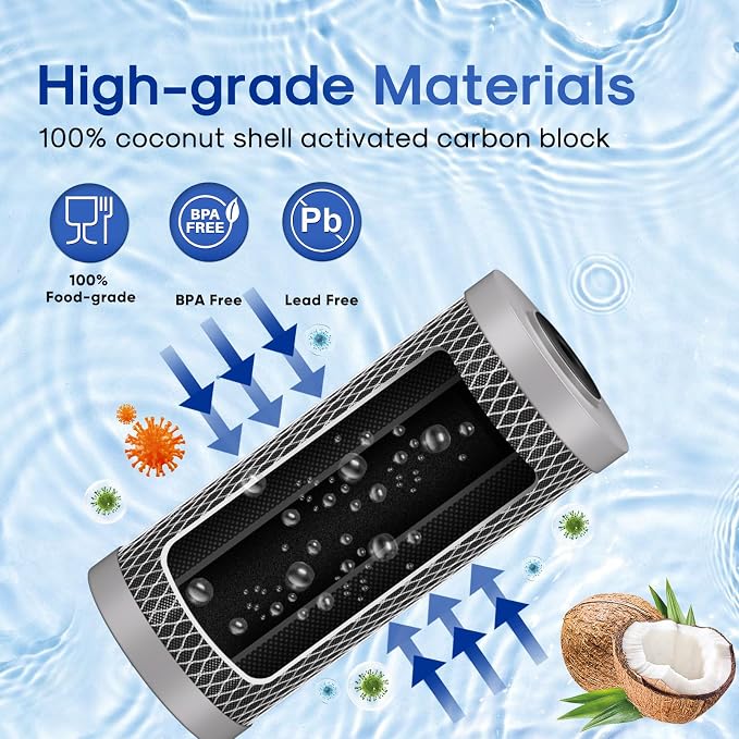 ICEPURE 5 Micron 4.5" x 10" CTO10BB-CQB Whole House Water Filter Upgraded - Image 3