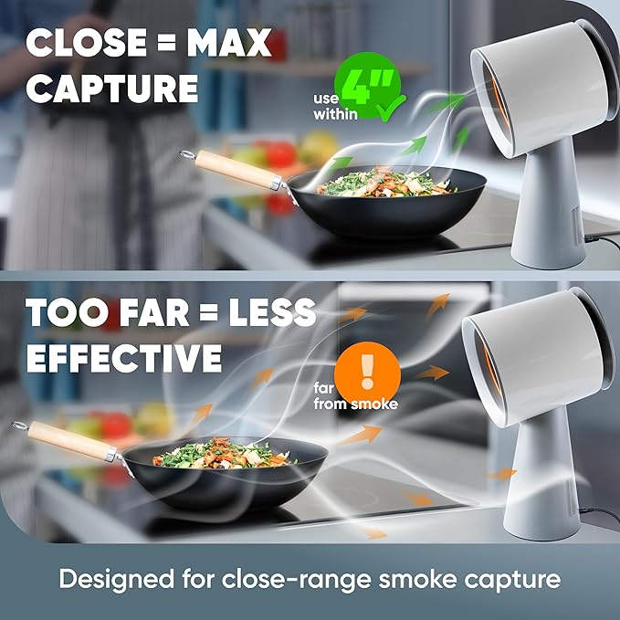 BREETEE Portable Range Hood Kitchen–5-Layer Filter Compact Desktop Exhaust Fan - Image 3