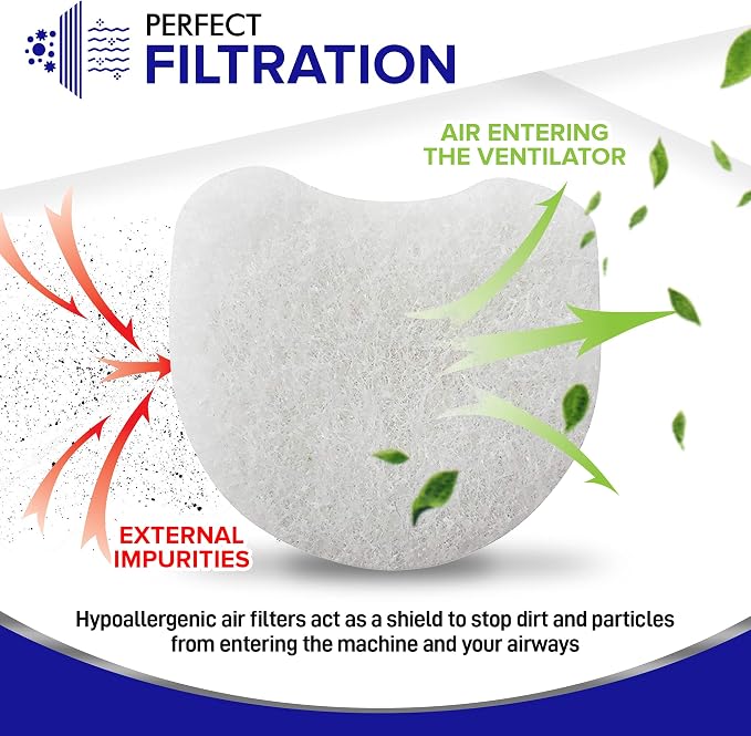 Mars Wellness CPAP Filter Kit 20 Pack - Image 4