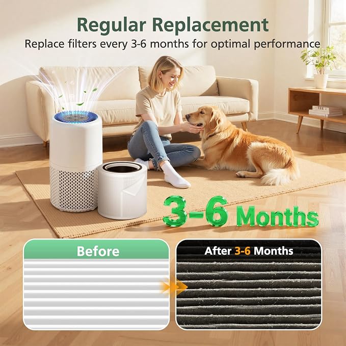 AP103 Replacement Filter Compatible - Image 7