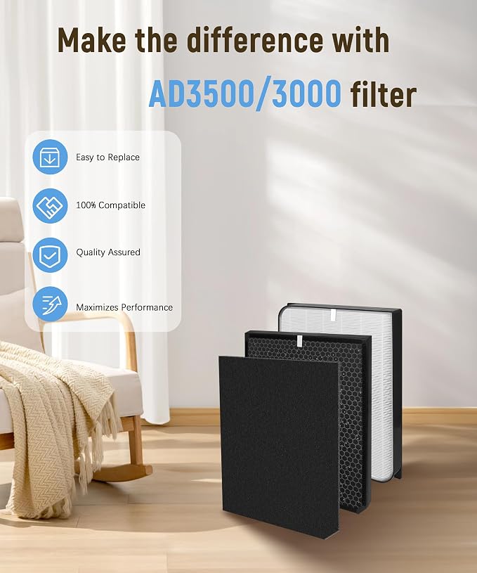 AD3500/3000 Replacement Filter Compatible - Image 7