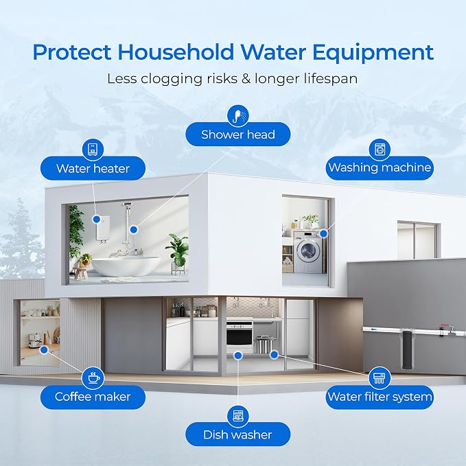Waterdrop 2.5" x 10" Whole House CTO Carbon Water Filter Cartridge, 1 Micron - Image 9