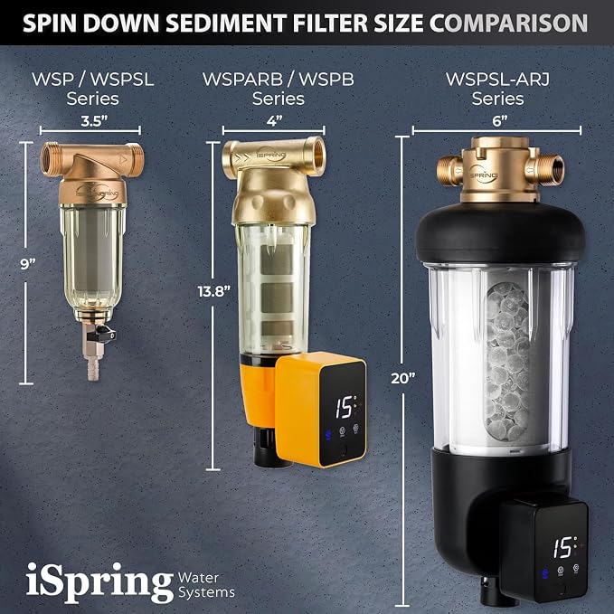iSpring WSP100SL-ARJ, NSF Certified, Whole House Spin Down Sediment Water - Image 8