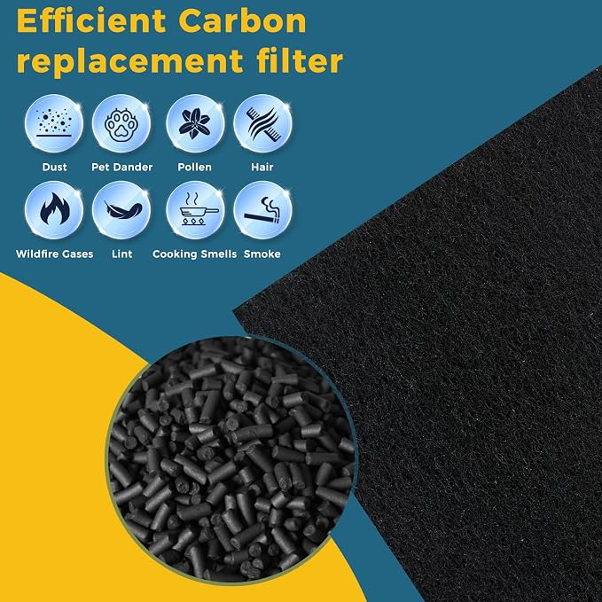 8 Pack HRF-A300 Pre Filter Replacement - Image 2
