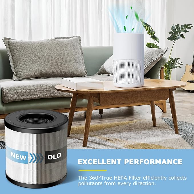 PU-P05/AC201B Replacement Filter - Image 6