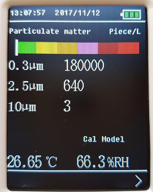 PerfectPrime AQ9600, PM 0.3/2.5/10 Μm Air Quality Particle/Dust Detector/Counter - Image 3
