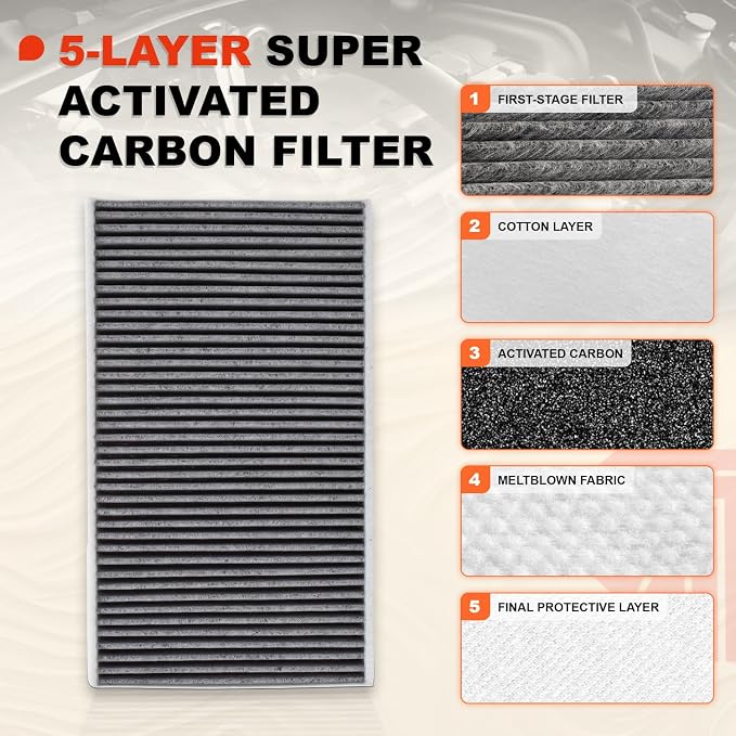 6-Pack HEPA Air Intake Filter & Upgrade Activated Carbon Cabin Air Filter Kit - Image 4