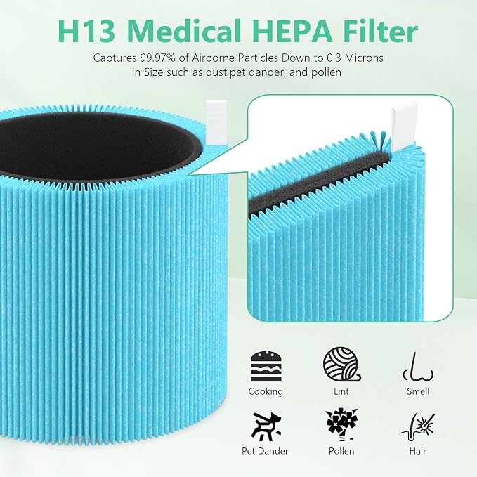 2 Packs Mini Max AllergenBlock Replacement Filters Compatible - Image 4