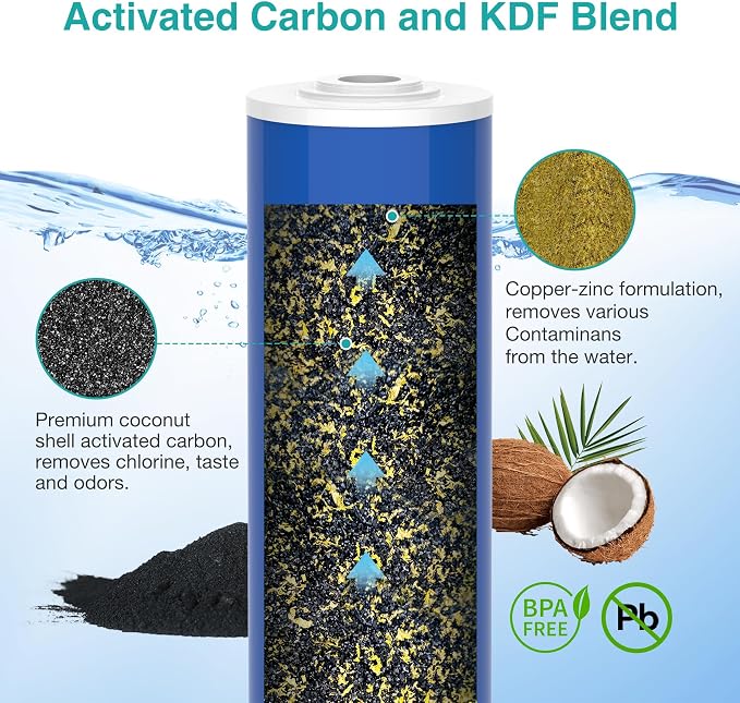 SimPure Whole House Water Filter Cartridges 20" x 4.5" GAC/KDF Carbon and Heavy - Image 2