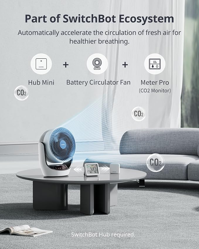 Air Quality Monitor Indoor 5-in-1 Meter Pro CO2 Detector, CO2 Monitor - Image 6