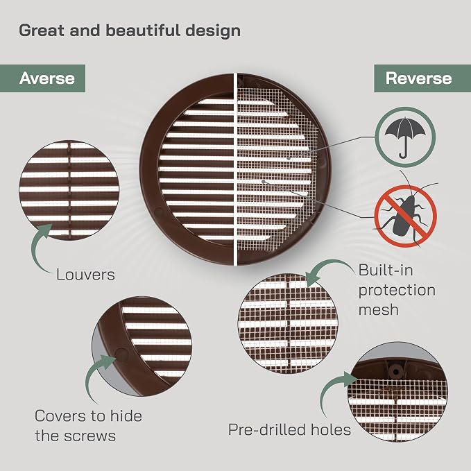 Vent Systems 6" Inch Brown Soffit Vent Cover - Image 3