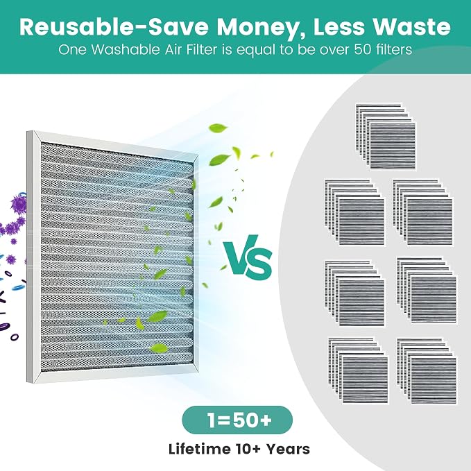 18x20x1 Reusable Air Filter, Electrostatic HVAC AC Furnace Filter, Merv 8 - Image 4