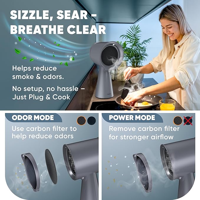 BREETEE Portable Range Hood Kitchen–5-Layer Filter Compact Desktop Exhaust Fan - Image 6