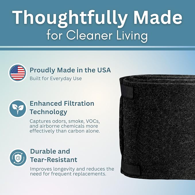 Premium Activated Carbon Prefilter Compatible - Image 9