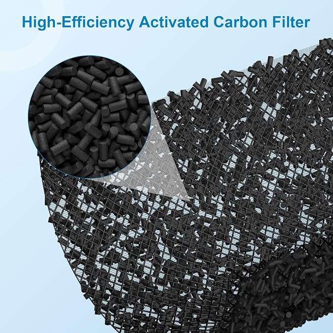 2 Pack 12010 Filter Replacement Compatible - Image 6