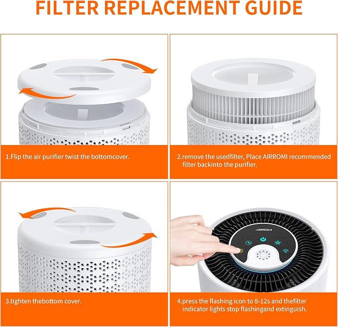 AIRROMI A2001 HEPA Air Purifier Replacement Filter, 3-In-1 Original Filter - Image 8
