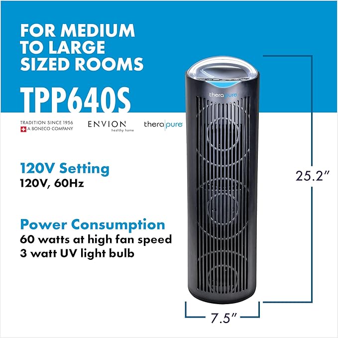 ENVION - Therapure TPP640 Air Purifier Tower - Image 7
