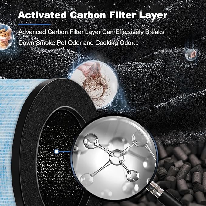 Improvedhand MK01&MK06 Filter Replacement Compatible - Image 9